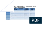 Adquisición de Equipo y Maquinaria Para La Elaboración Del Bien