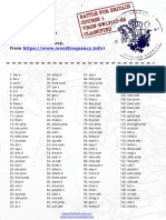 5000 Most Common English Words (In Order of Frequency