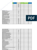 Tabla de Conversiones