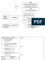 Ciencias