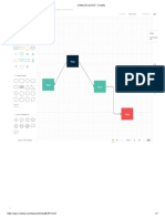 Diagrama de flujo Creately