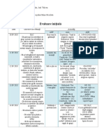 Planificare Evaluare Initiala Grupa Combinata 20182019 Nico