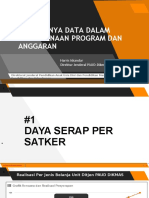 Pentingnya Data Dalam Perencanaan Program Dan Anggaran: Harris Iskandar Direktur Jenderal PAUD-Dikmas