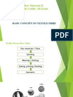 Textile Raw Material-II Course Code: Tex2101: Basic Concept On Textile Fibre