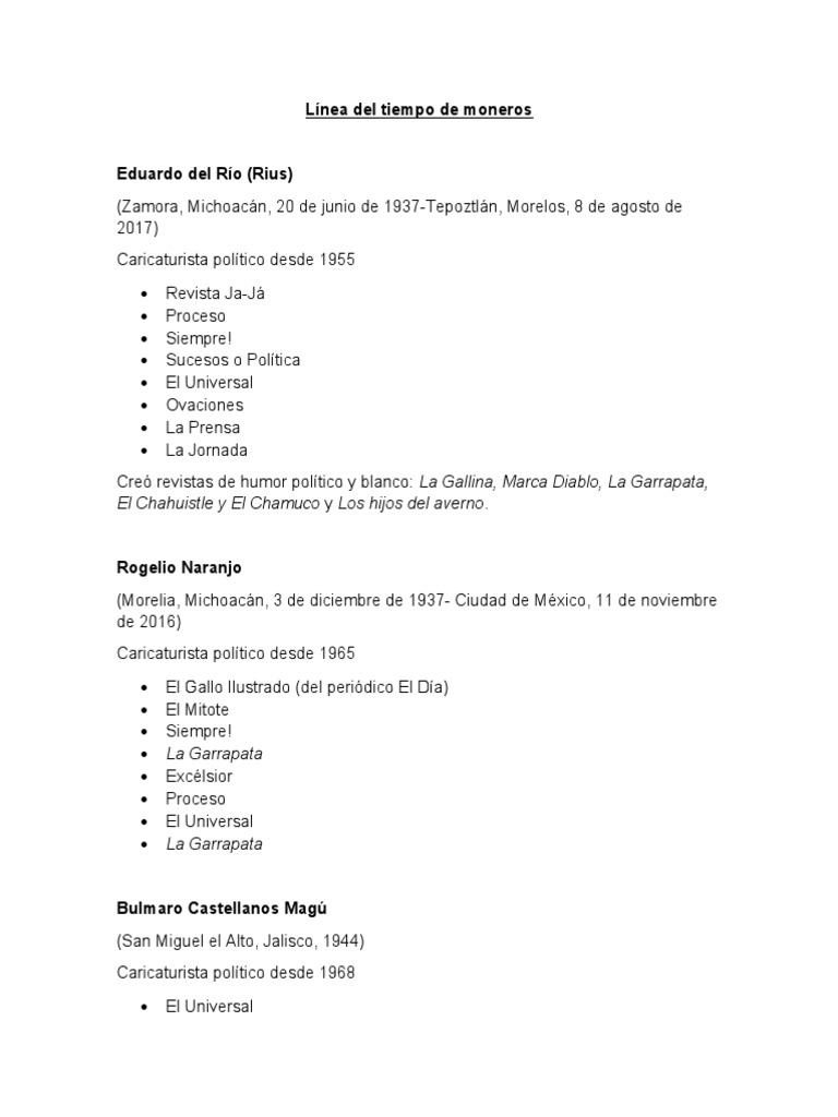 Línea del Tiempo de Caricaturistas Mexicanos | PDF | Ciudad de México |  México