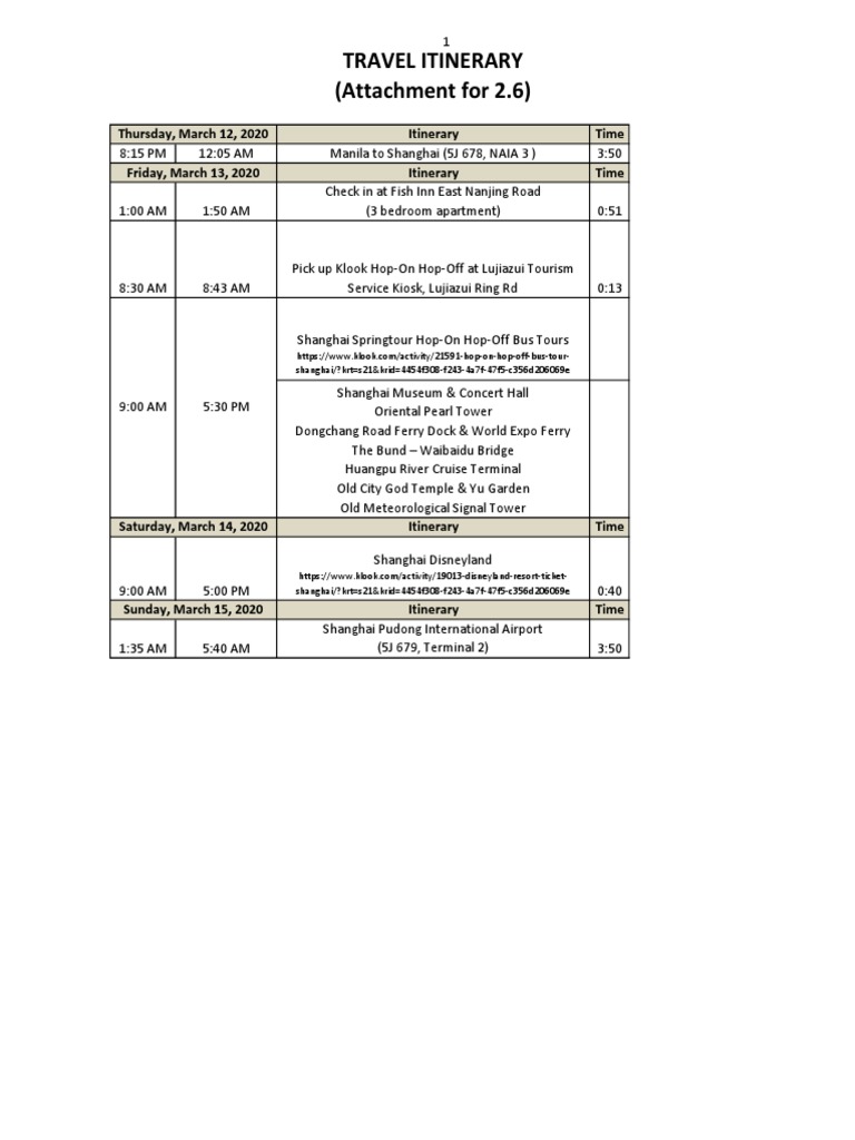 HOW TO PLAN A TRIP TO SHANGHAI 6 STEPS intelligence overview