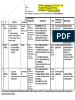 1er Castellano Plan de Evaluacion PDF