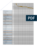 Avance 4 Diagrama de Gantt