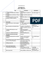 Scheme of Work - JSS3 - First Term