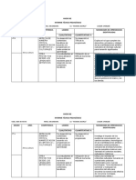 Informe Tecnico Pedagogico 2019