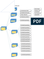 Estructura Portafolio Aprendiz M (1).docx