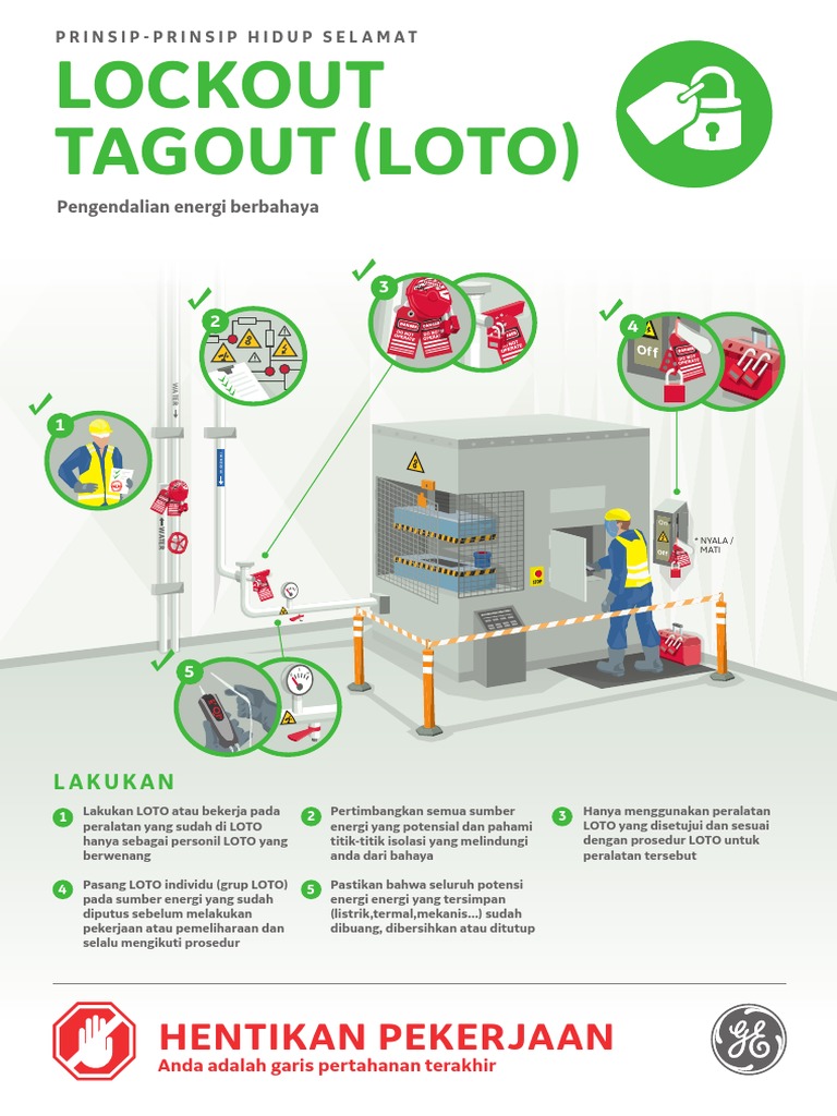 LSP - Lockout Tagout (Loto) - IND | PDF