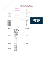 LC1-D Ac Contactor Price List