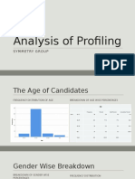 Analysis of Profiling