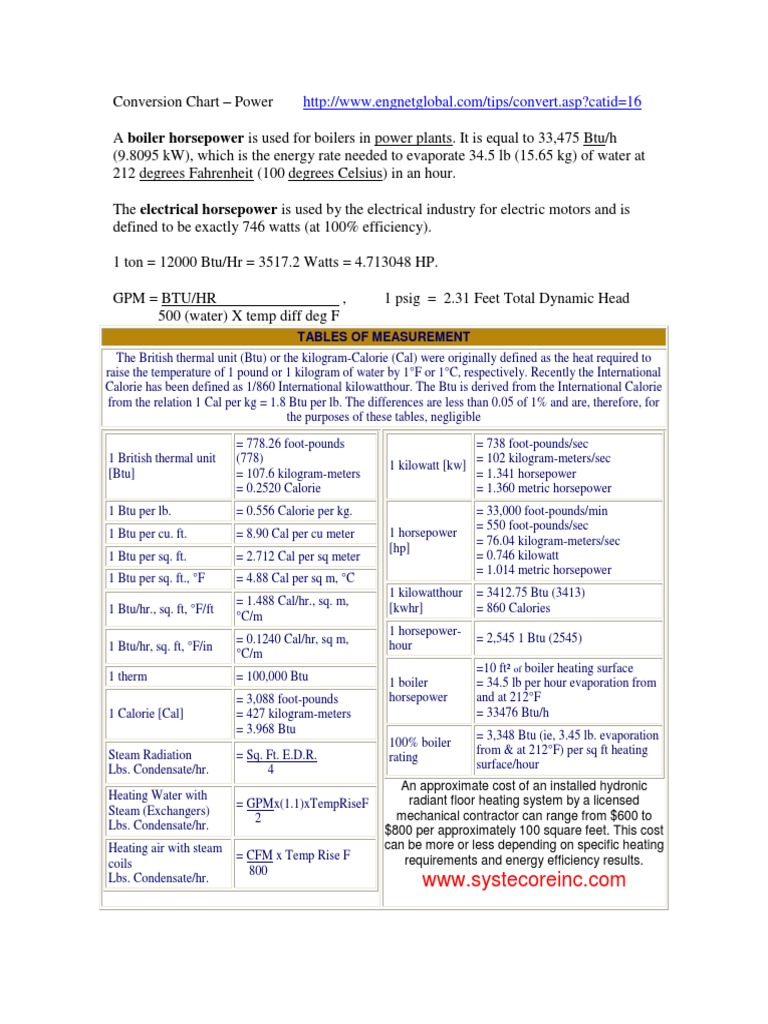 Power Conversion Chart and Calculations | PDF | British Thermal Unit ...
