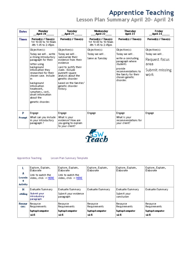 Weekly Apprentice Teaching Plan | PDF | Mental And Behavioural ...