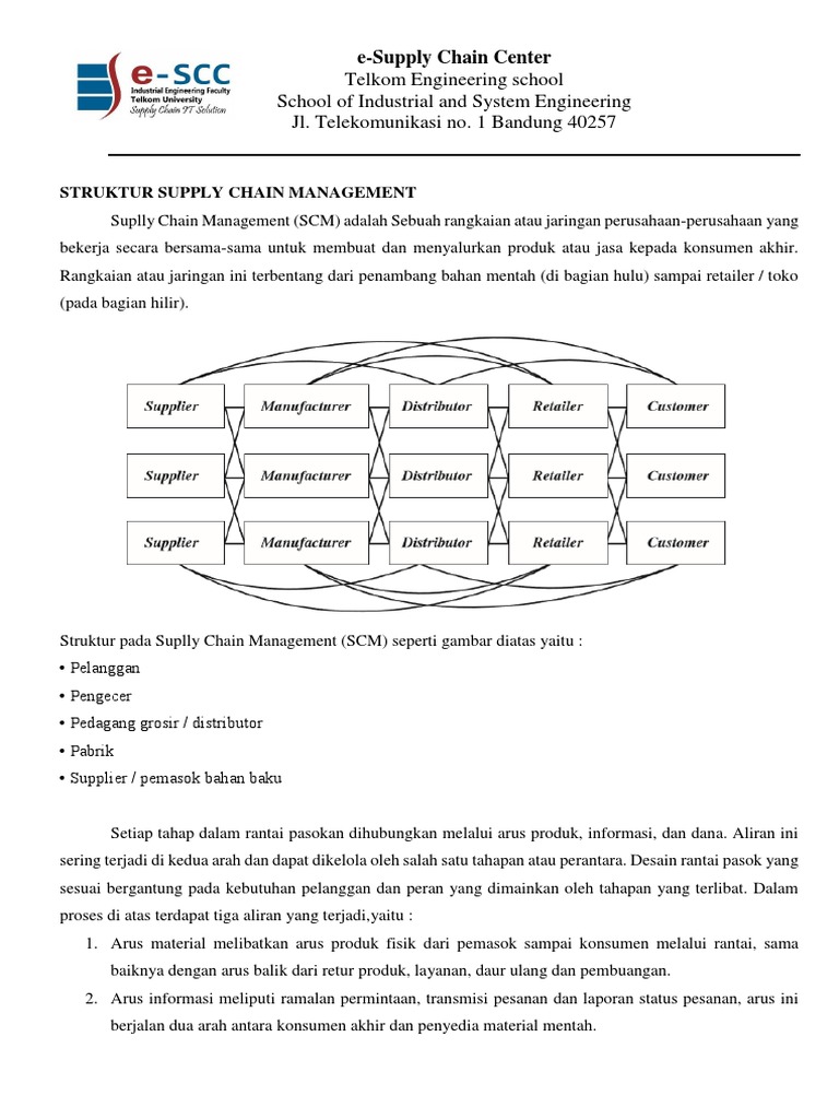Masteran Dan Review Materi Uts SCM | PDF | Teknologi & Rekayasa