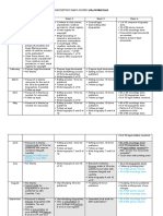 2021 Week 1 Week 2 Week 3 Week 4 January: Proyektong Piano Pilipino (3Ps) Work Plan