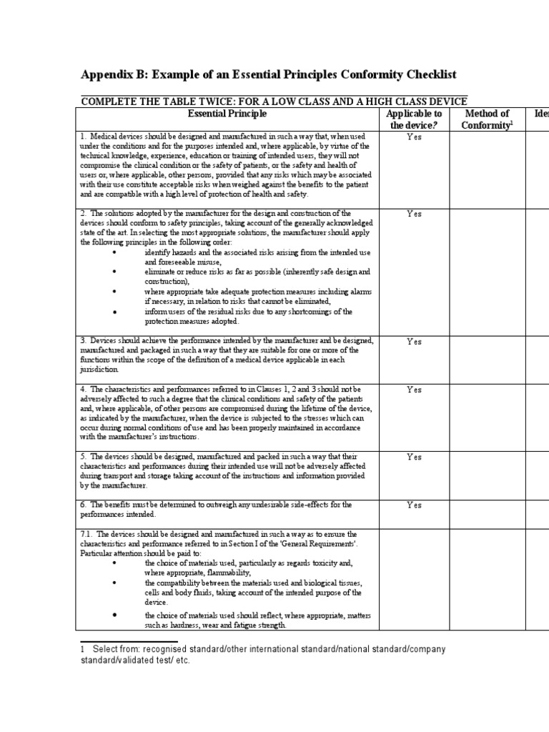 Appendix B: Example of An Essential Principles Conformity Checklist ...