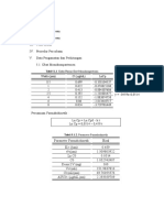 Data Pengamatan Perc.2 Biofar