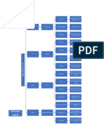 Diagrama Fundamentos de Ing Civil