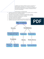 Mapa Conceptual