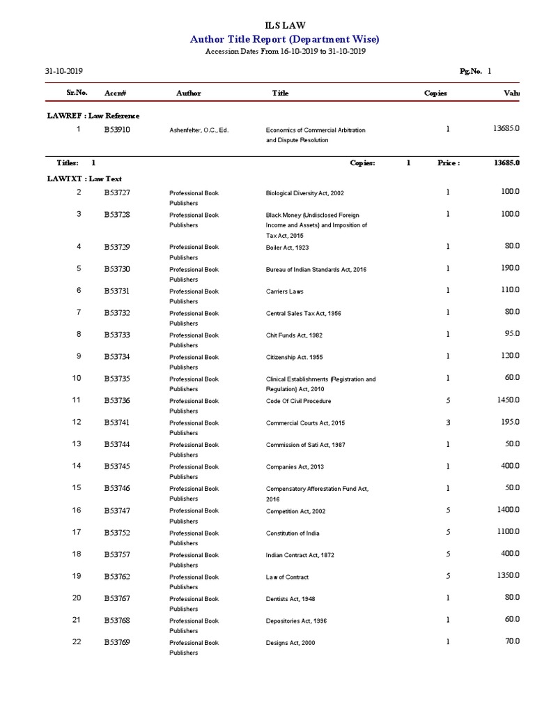 ILS Law Author Title Report 2019 | PDF | Securities (Finance ...