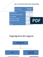 organigrama.pdf