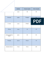 Materials Quantity Unit Price (Pesos) Total Cost (Pesos) : Glass 1 Piece 300 300