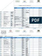 Adwea Approved Vendors List PDF