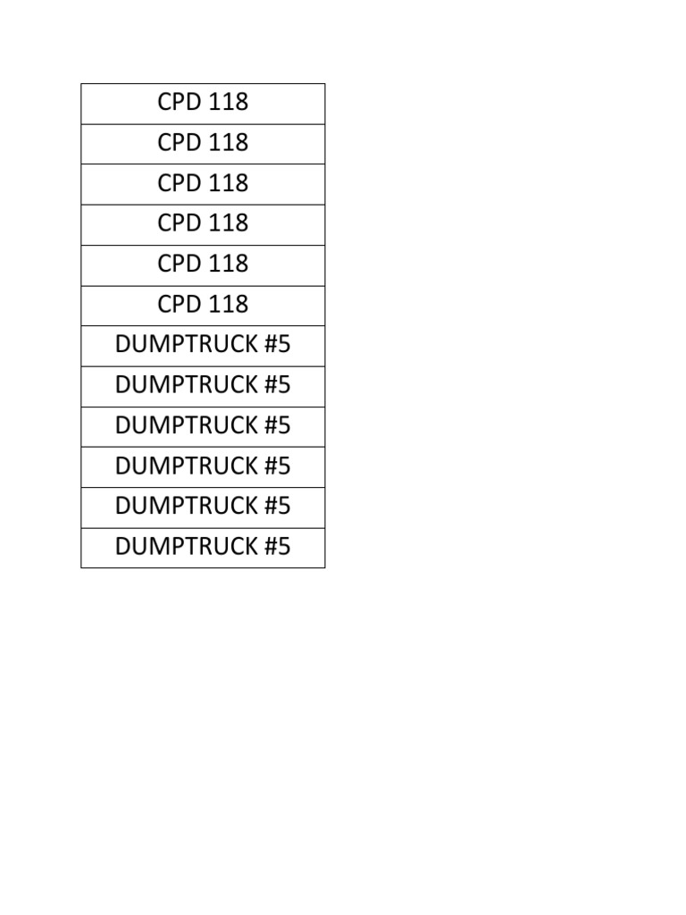 CPD 118 | PDF