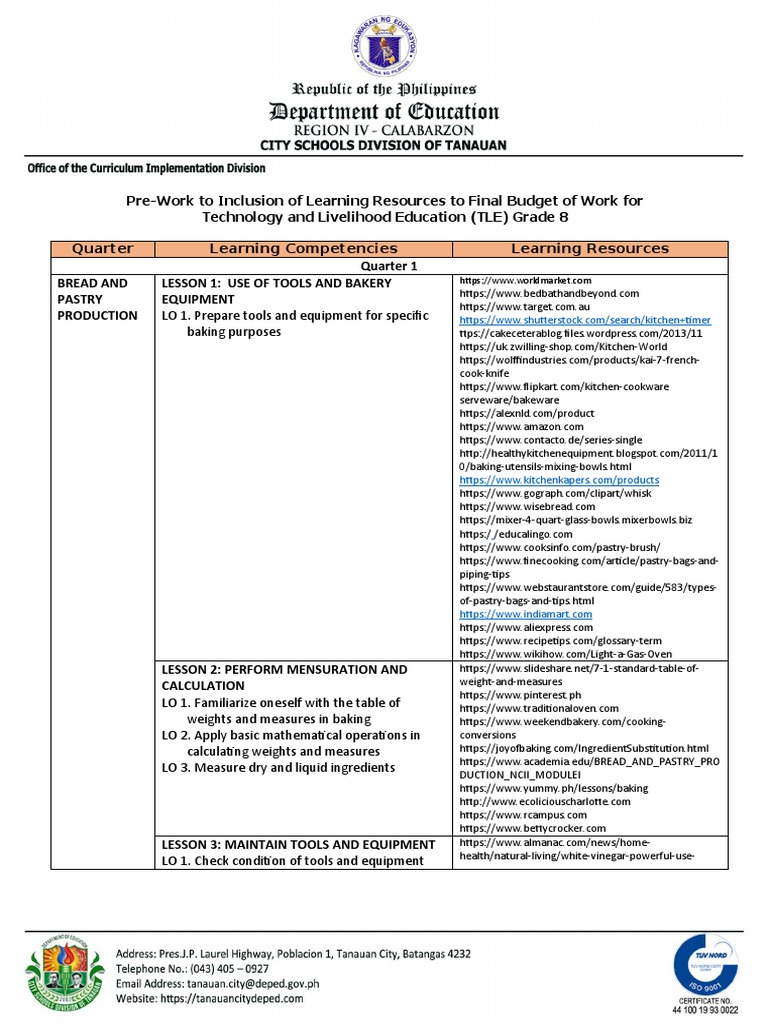Q1 To Q4 Budget of Work - Grade 8 TLE | PDF | Technical Drawing | Drawing