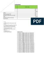 Oneway Slab Standardization: Live Load