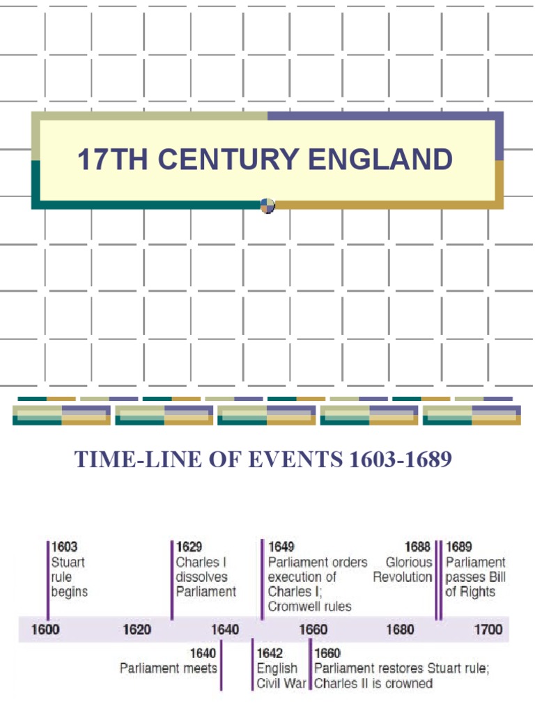 HISTORICAL EVENTS IN ENGLAND 1700S intelligence overview