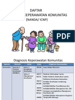 Diagnosa CHN.pptx