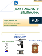 383215685-PPT-Gerak-Harmonik.ppt