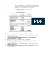 JURNAL PENYESUAIAN