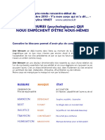 Compte-Rendu Maryline VINET PDF