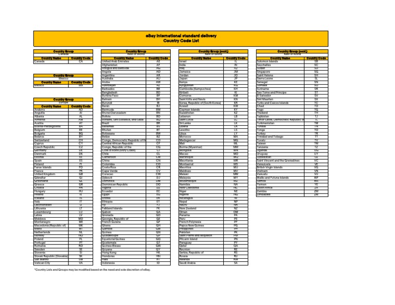 Ebay international standard delivery country code list pdf