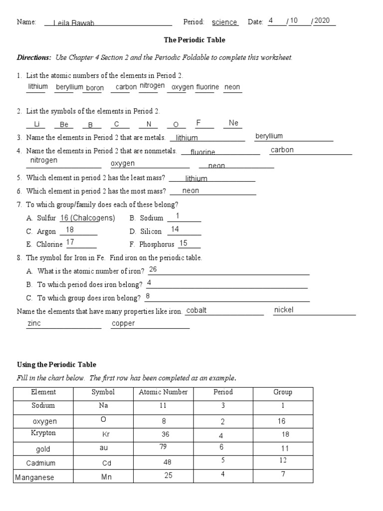 Wsh 2 Pdf Chemical Elements Periodic Table