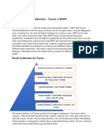 Building Brand Architecture: Toyota Vs BMW