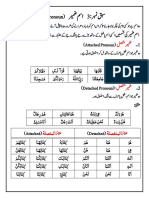 003 - chapter-3 اسم ضمیر Fanil p-10 PDF