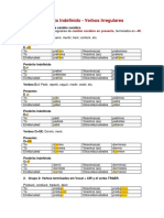 Pretérito Indefinido Irregular PDF