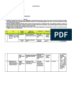 Format Penyusunan Silabus Kelas X