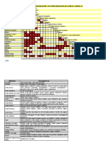 tabela de incompatibilidade qumica.pdf