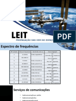 Aula4 PROPAGAÇÃO DAS OEM NO ESPAÇO LIVRE1