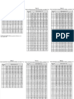 Factores equivalentes de carga.pdf