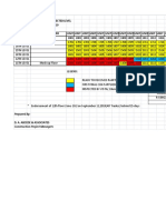 Monitoring of Turn-Over of Units