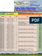 PV / Solar-Wechselrichter Inverter B2C Endkundenpreise