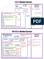 The Number System: Rational Numbers Rational Numbers